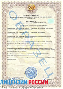 Образец сертификата соответствия (приложение) Вязьма Сертификат ISO 50001
